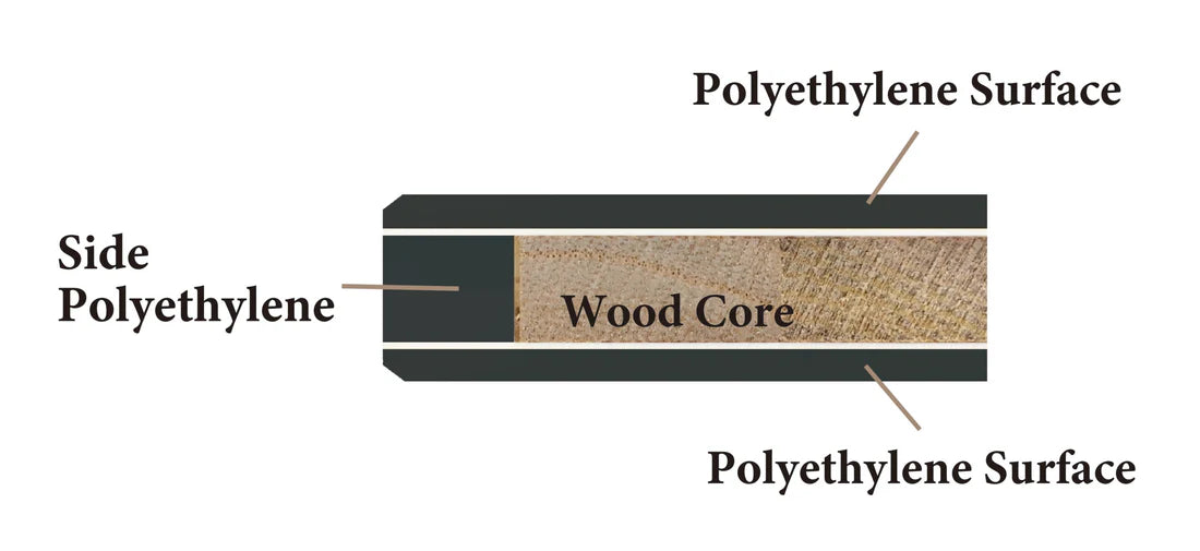 Hasegawa Snijplank Zwart 440x290mm – Japans mesvriendelijk Braainest
