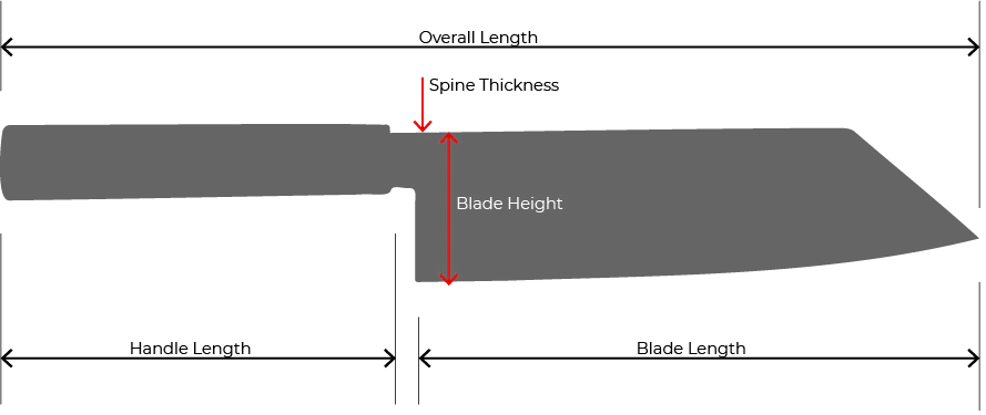 Kumokage Petty Aogami 150 Japans keukenmes voor precisiewerk Braainest