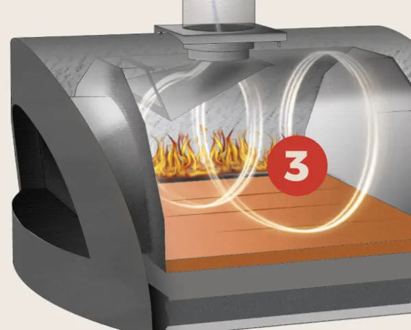 Alfa Forno 3 Pizze Pizza Oven Hybride Buiten - MODERNO Alfa Forni