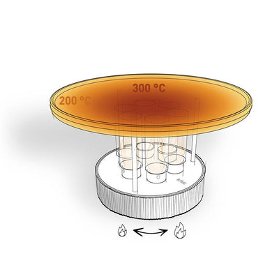 CIRCLE 35 Tafelgrill Bio-Ethanol – Binnen & Buiten Braainest