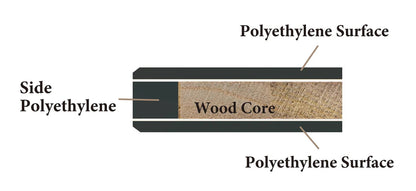 Hasegawa Snijplank Zwart 440x290mm – Japans mesvriendelijk Braainest