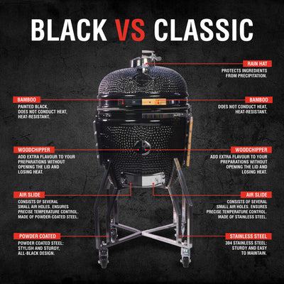 YAKINIKU MEDIUM 16" Kamado solo basic - BLACK EDITION Yakiniku